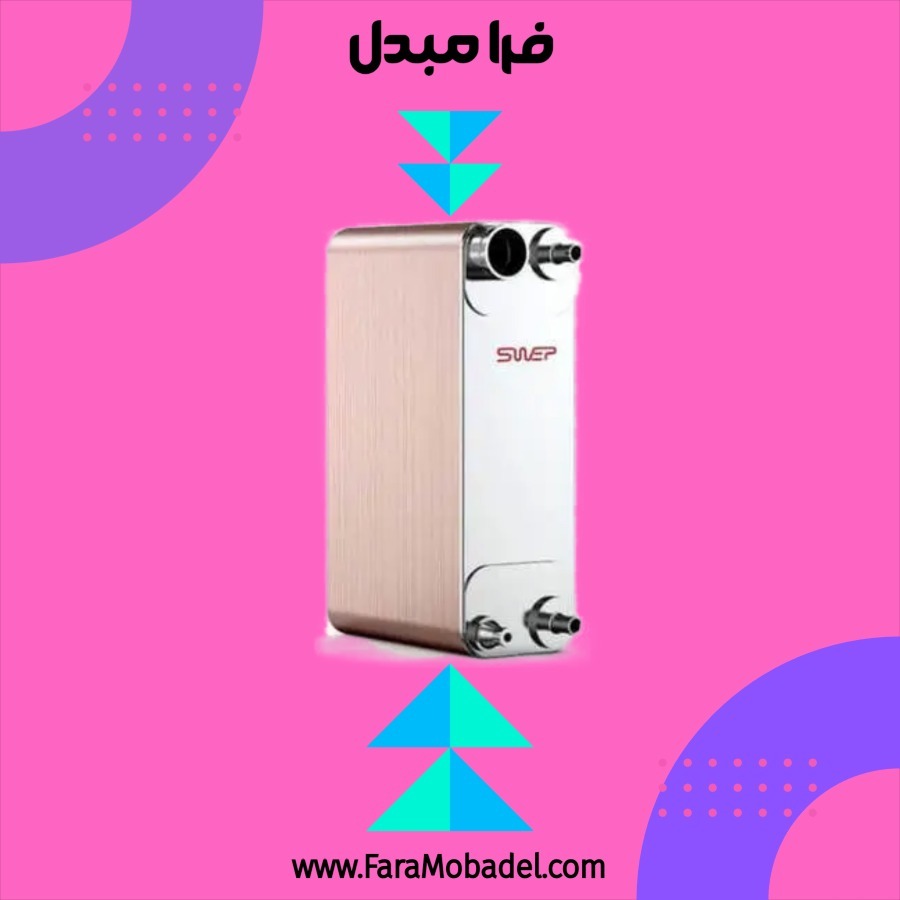 اواپراتور صفحه ای یا پلیتی