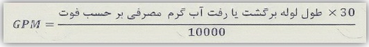 محاسبه ظرفیت حرارتی مخزن کویل دار