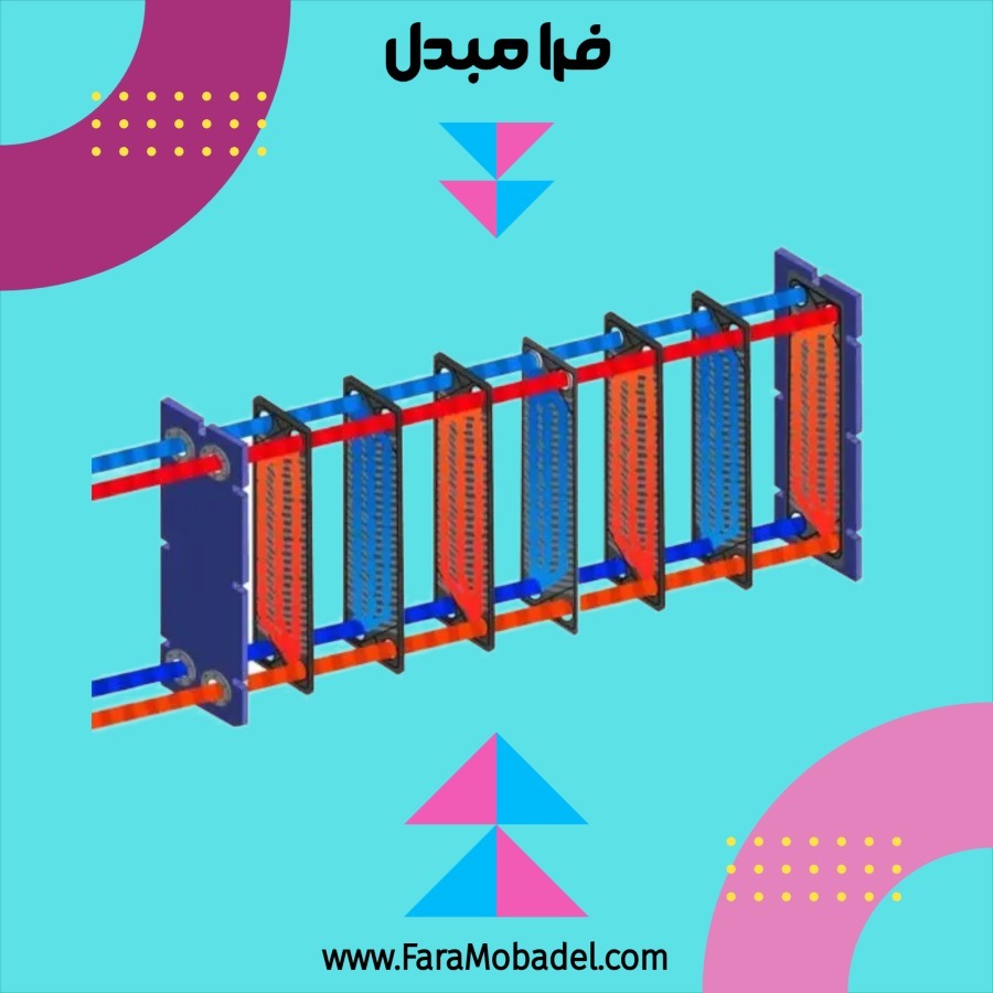 کندانسور آب خنک صفحه ای یا پلیتی