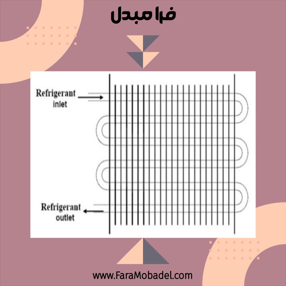 اواپراتور پره‌دار
