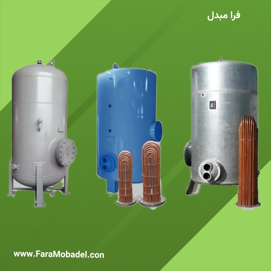 منبع کویل دار