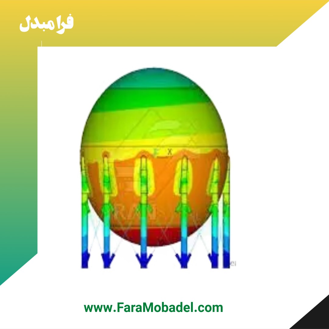 مخازن تحت فشار کروی