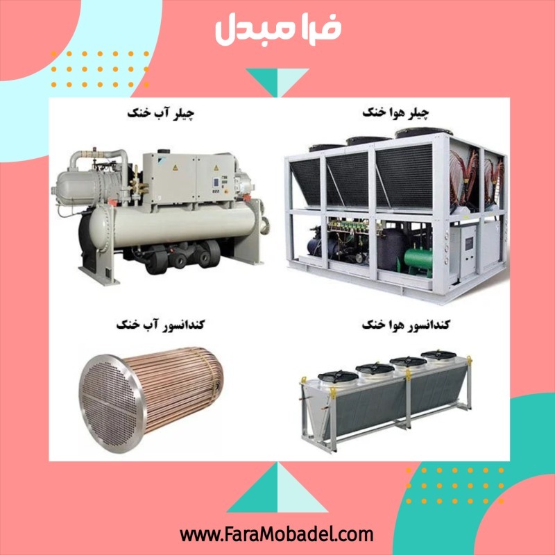 چیلر و کندانسور