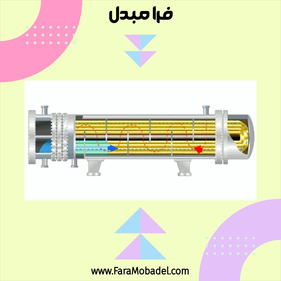 کندانسور آب خنک پوسته و لوله