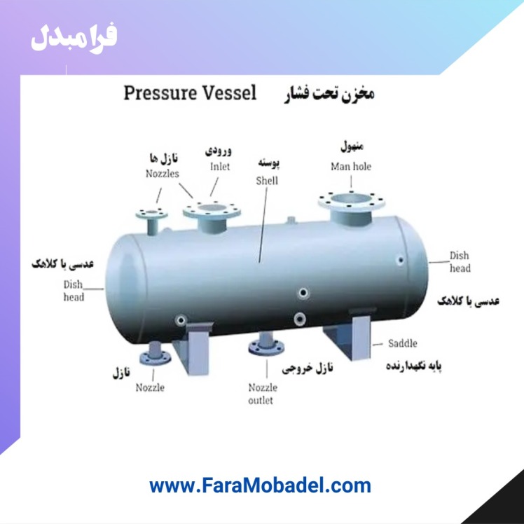 مخازن تحت فشار (Pressure vessel)
