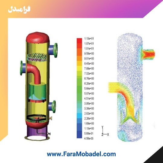 مخازن تحت فشار استوانهای