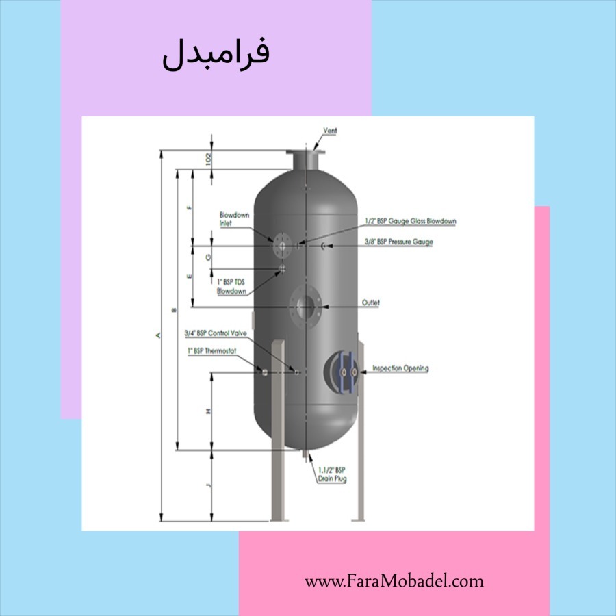منبع بلودان