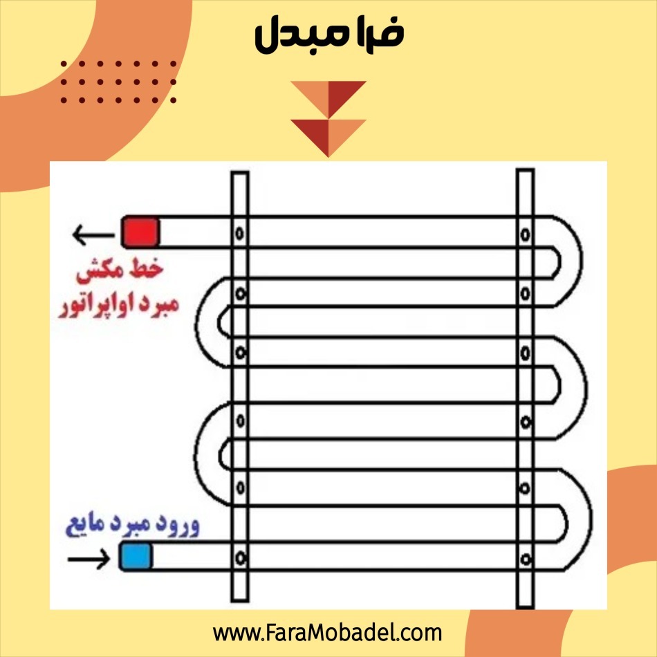 اواپراتور